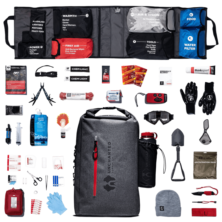 THE SEVENTY2® Survival System